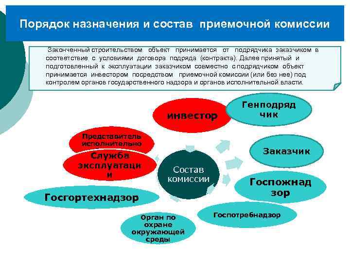 Положение о приемочной комиссии образец