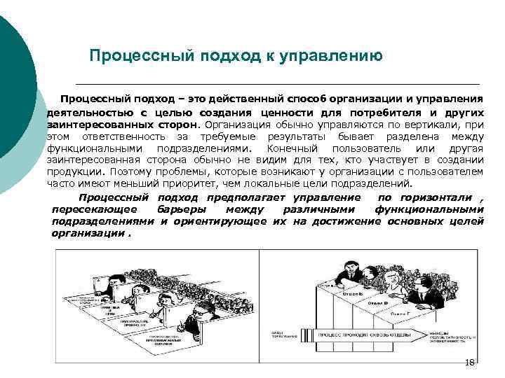 Процессный подход к управлению Процессный подход – это действенный способ организации и управления деятельностью