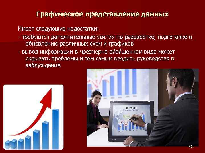 Графическое представление данных Имеет следующие недостатки: - требуются дополнительные усилия по разработке, подготовке и