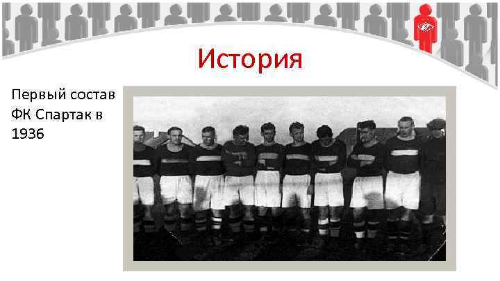 История Первый состав ФК Спартак в 1936 