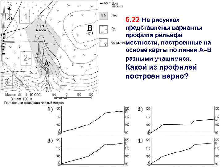 На рисунках представлены варианты профиля рельефа местности построенные на основе карты по линии ab