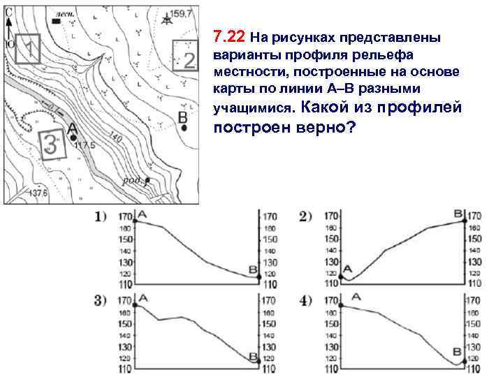 На рисунках представлены варианты профиля рельефа местности построенные на основе карты по линии а