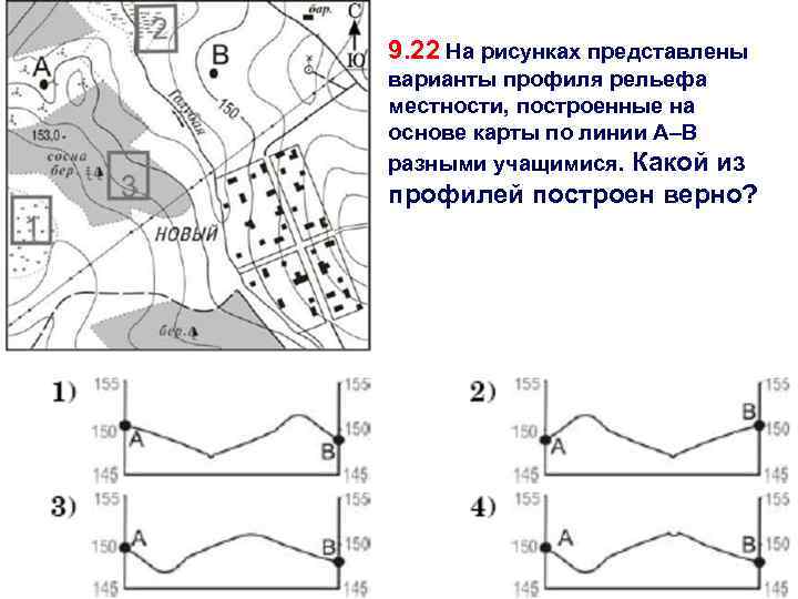 На рисунках представлены варианты профиля рельефа местности построенные на основе карты по линии а