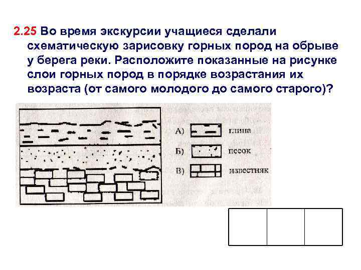 Расположите показанные на рисунке слои горных пород в порядке