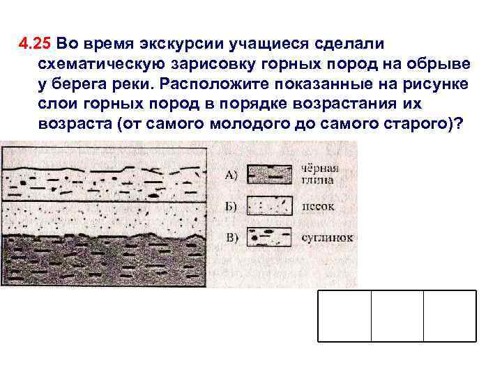 Во время экскурсии. Залегания горных пород на обрыве у берега реки. Самые старые слои горных пород. Во время экскурсии учащиеся сделали схематическую зарисовку. Слои горных пород в порядке возрастания.