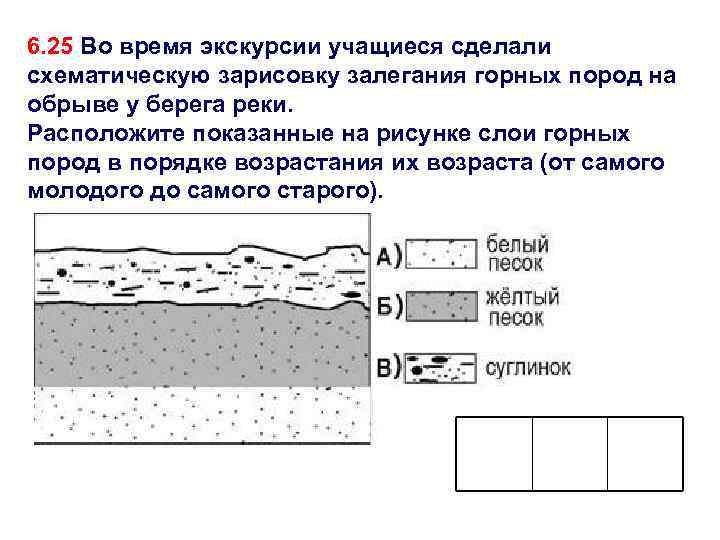 Горные породы в порядке увеличения. Слои горных пород в порядке возрастания. Как залегают горные породы. Слои горных пород рисунок. Самые старые слои горных пород.