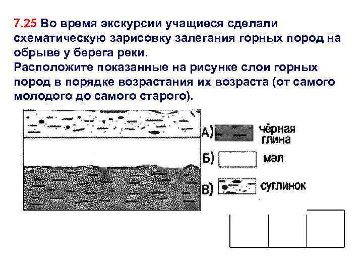 Расположите показанные. Схематическая зарисовка залегания горных пород. Слои горных пород в порядке возрастания. Залегания горных пород на обрыве у берега реки. Схематическая зарисовка залегания горных пород на обрыве.