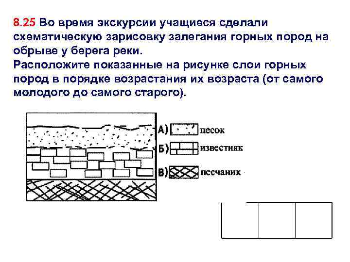 Расположите показанные на рисунке слои горных пород в порядке возрастания их возраста глина кварцит