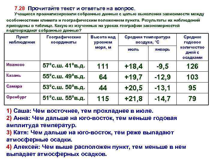 Данные собираются. Учащиеся проанализировали собранные данные. Учащиеся проанализировали собранные данные с целью выявления. На уроке учащиеся анализировали статистические данные приведённые. На уроке учащиеся анализировали статистические.