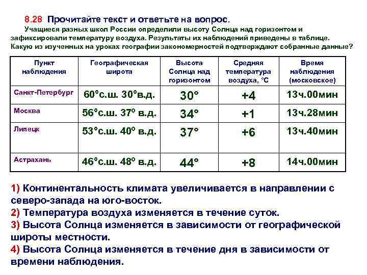 8. 28 Прочитайте текст и ответьте на вопрос. Учащиеся разных школ России определили высоту