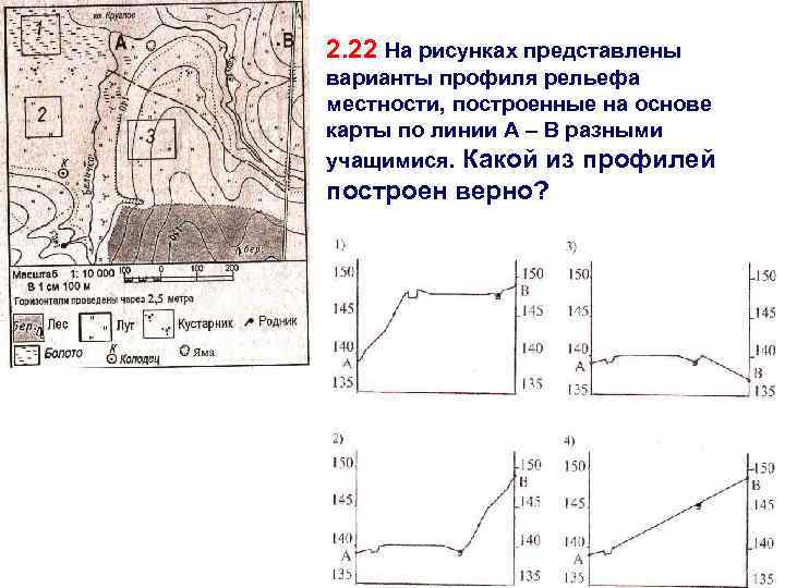 2. 22 На рисунках представлены варианты профиля рельефа местности, построенные на основе карты по