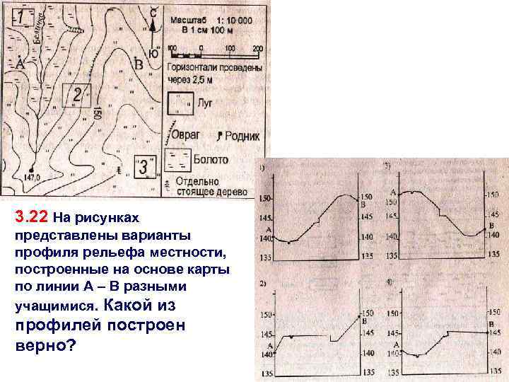 На рисунках представлены варианты профиля рельефа местности построенные на основе карты по линии ab