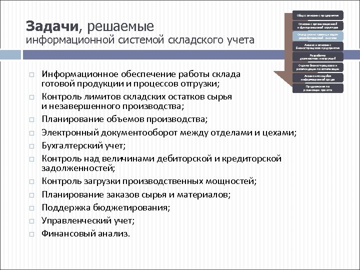 Общее описание предприятия Задачи, решаемые информационной системой складского учета Описание организационной и функциональной структуры