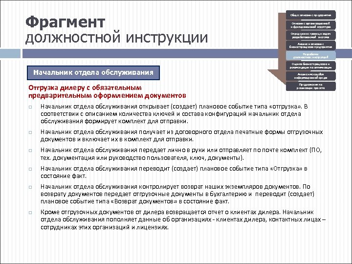 Фрагмент должностной инструкции Общее описание предприятия Описание организационной и функциональной структуры Определение границ и