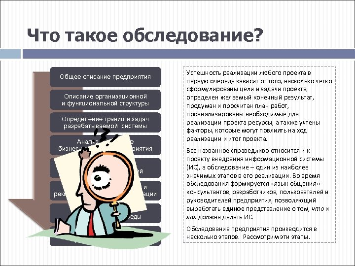 Что такое обследование? Общее описание предприятия Описание организационной и функциональной структуры Определение границ и