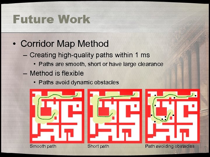 Future Work • Corridor Map Method – Creating high-quality paths within 1 ms •