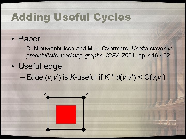Adding Useful Cycles • Paper – D. Nieuwenhuisen and M. H. Overmars. Useful cycles