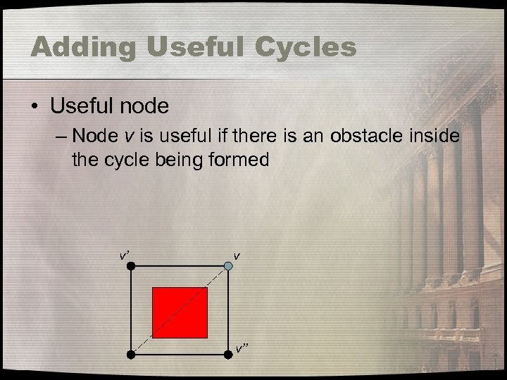 Adding Useful Cycles • Useful node – Node v is useful if there is