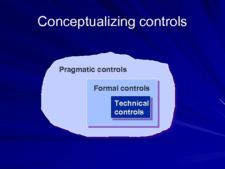 Conceptualizing controls Pragmatic controls Formal controls Technical controls 