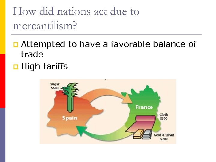 How did nations act due to mercantilism? Attempted to have a favorable balance of