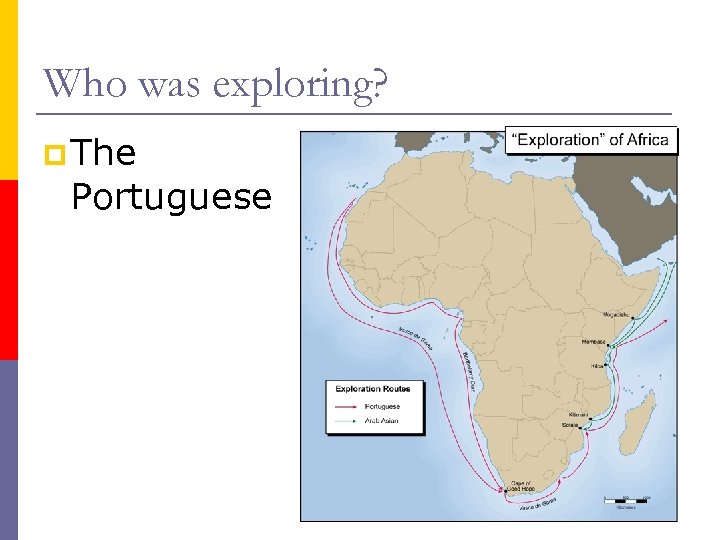 Who was exploring? p The Portuguese 