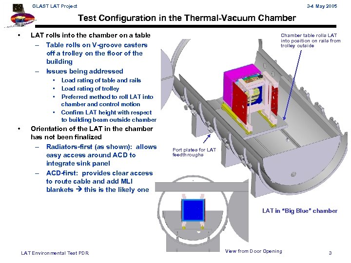 GLAST LAT Project 3 -4 May 2005 Test Configuration in the Thermal-Vacuum Chamber •