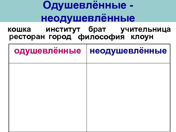 Одушевлённые неодушевлённые кошка институт брат учительница ресторан город философия клоун одушевлённые неодушевлённые 