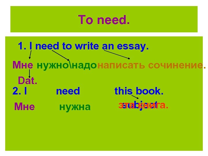 To need. 1. I need to write an essay. Мне нужнонадо написать сочинение. Dat.