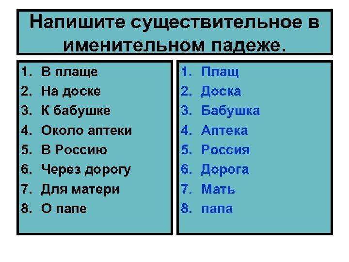 Напишите существительное в именительном падеже. 1. 2. 3. 4. 5. 6. 7. 8. В