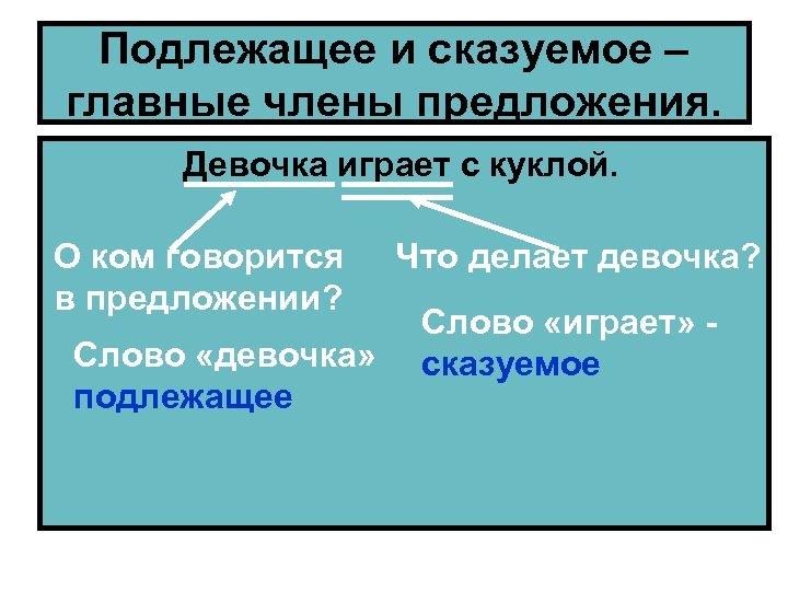 Подлежащее и сказуемое – главные члены предложения. Девочка играет с куклой. О ком говорится