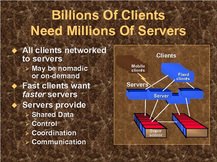 Billions Of Clients Need Millions Of Servers u All clients networked to servers Ø