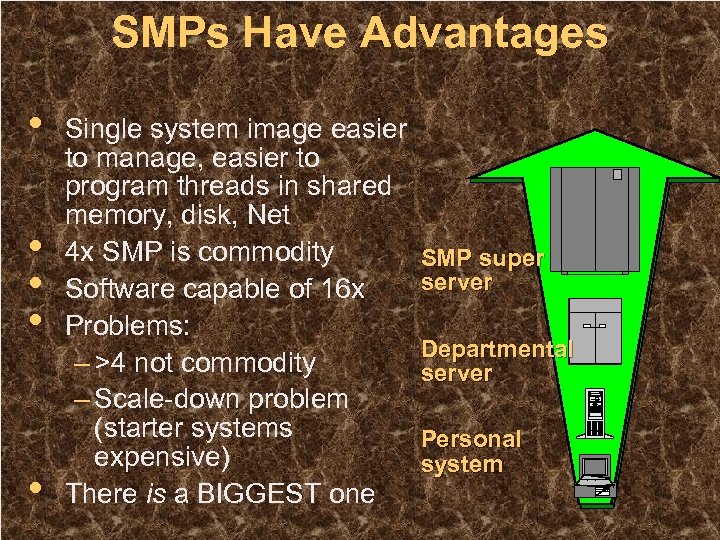 SMPs Have Advantages • • • Single system image easier to manage, easier to