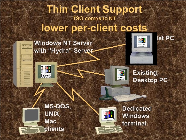 Thin Client Support TSO comes to NT lower per-client costs Net PC Windows NT