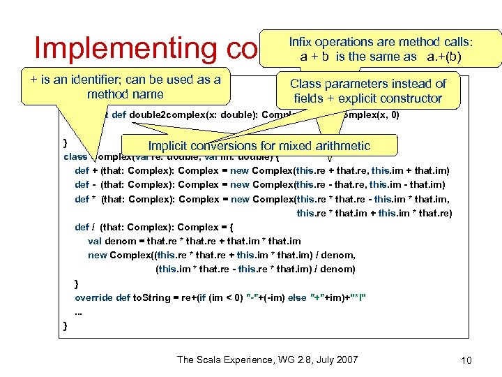 Implementing complex numbers Infix operations are method calls: a + b is the same