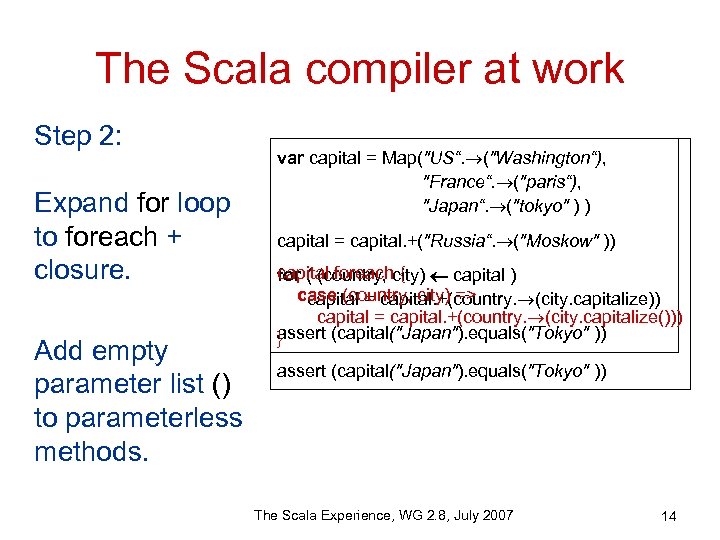 The Scala compiler at work Step 2: Expand for loop to foreach + closure.