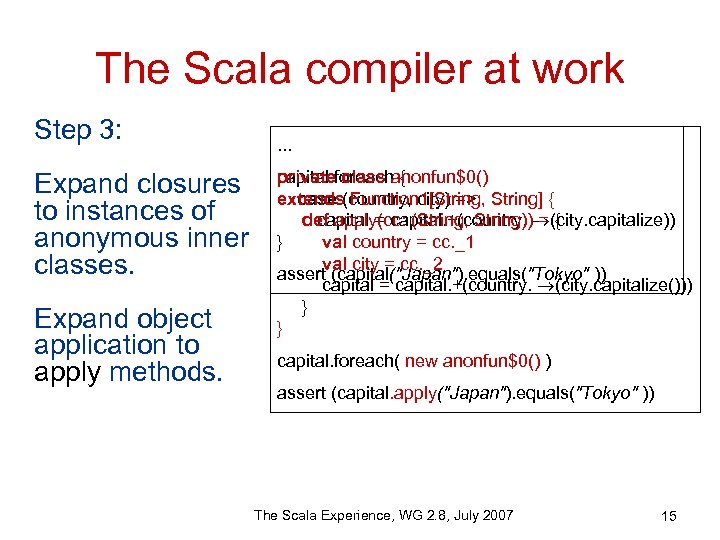 The Scala compiler at work Step 3: . . . Expand closures to instances