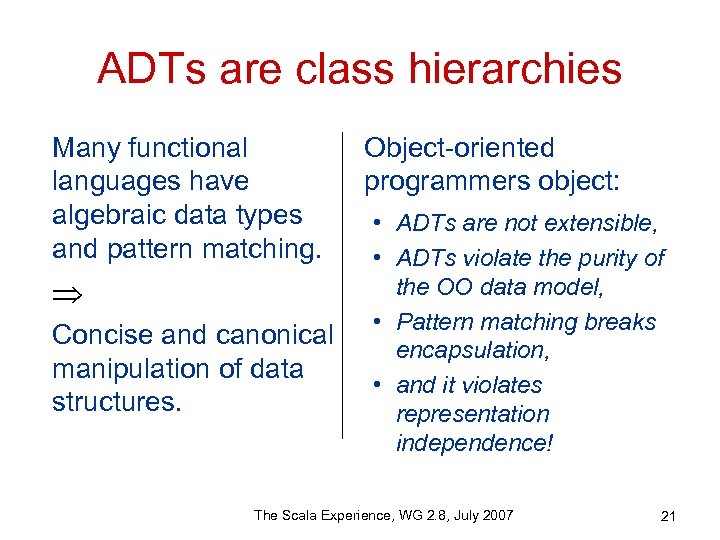 ADTs are class hierarchies Many functional languages have algebraic data types and pattern matching.
