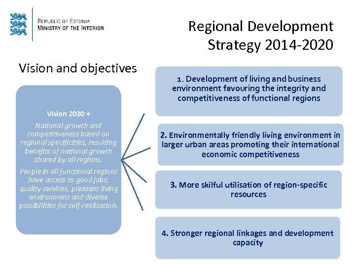 Regional Development Strategy 2014 -2020 Vision and objectives 1. Development of living and business