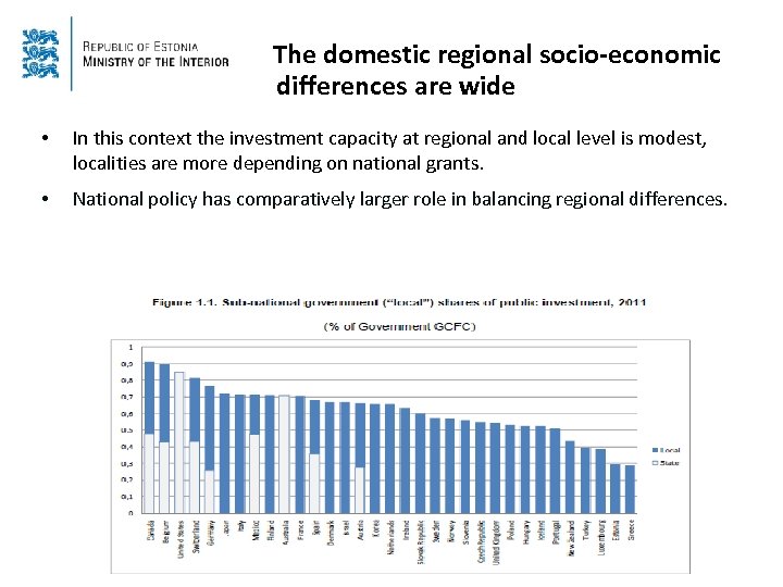  The domestic regional socio-economic differences are wide • In this context the investment