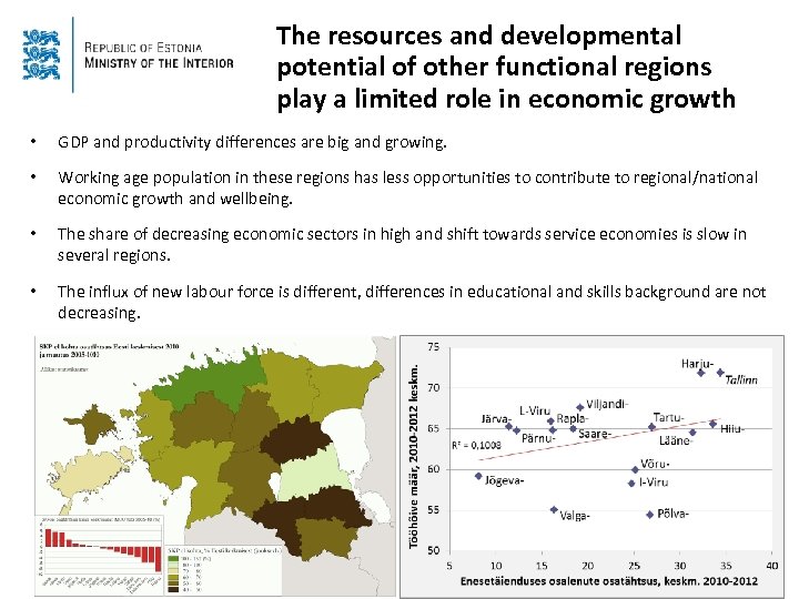  The resources and developmental potential of other functional regions play a limited role