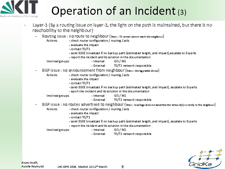 Operation of an Incident (3) - Layer-3 (By a routing issue on layer-3, the