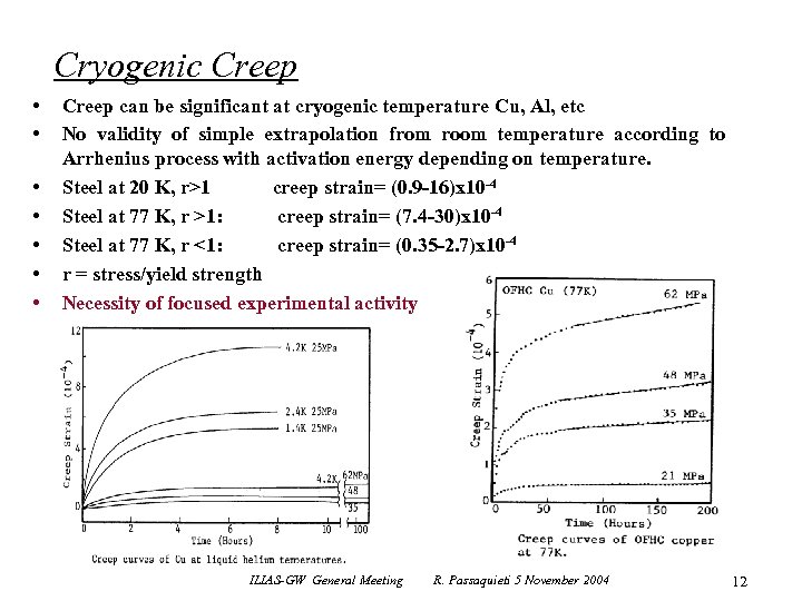 Cryogenic Creep • • Creep can be significant at cryogenic temperature Cu, Al, etc