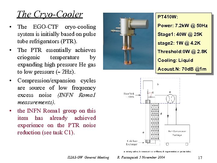 The Cryo-Cooler • The EGO-CTF cryo-cooling system is initially based on pulse tube refrigerators