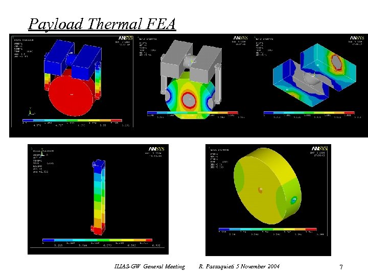 Payload Thermal FEA ILIAS-GW General Meeting R. Passaquieti 5 November 2004 7 