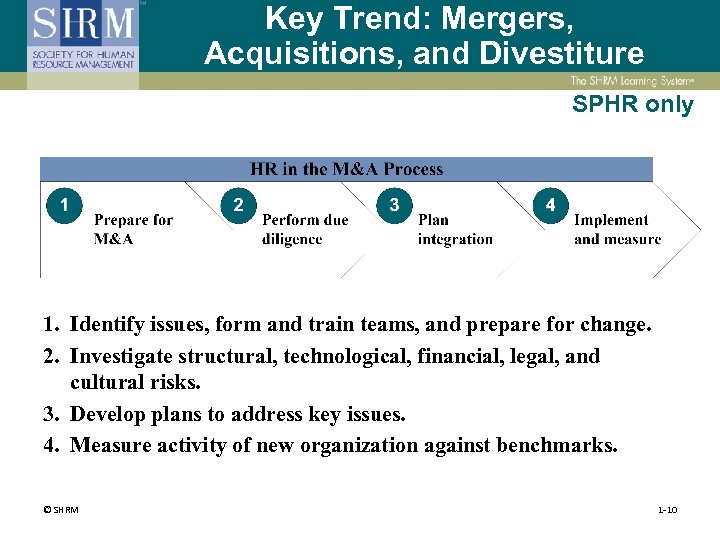 Key Trend: Mergers, Acquisitions, and Divestiture SPHR only 1. Identify issues, form and train