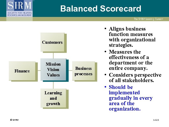 Balanced Scorecard Customers Finance Mission Vision Values Learning and growth © SHRM Business processes