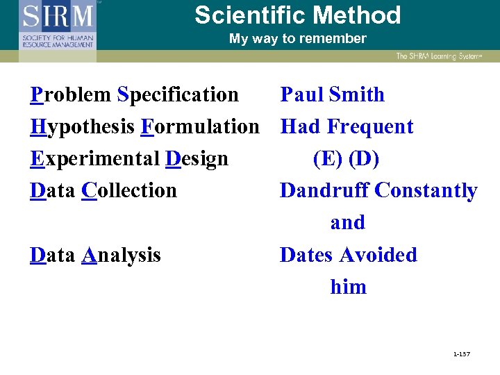Scientific Method My way to remember Problem Specification Paul Smith Hypothesis Formulation Had Frequent