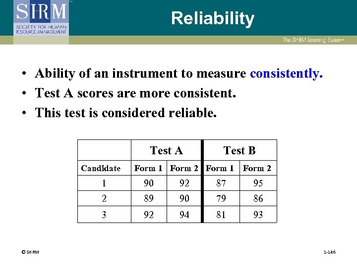 Reliability • Ability of an instrument to measure consistently. • Test A scores are