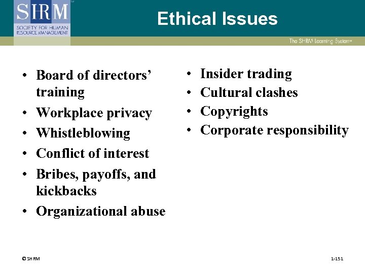 Ethical Issues • Board of directors’ training • Workplace privacy • Whistleblowing • Conflict