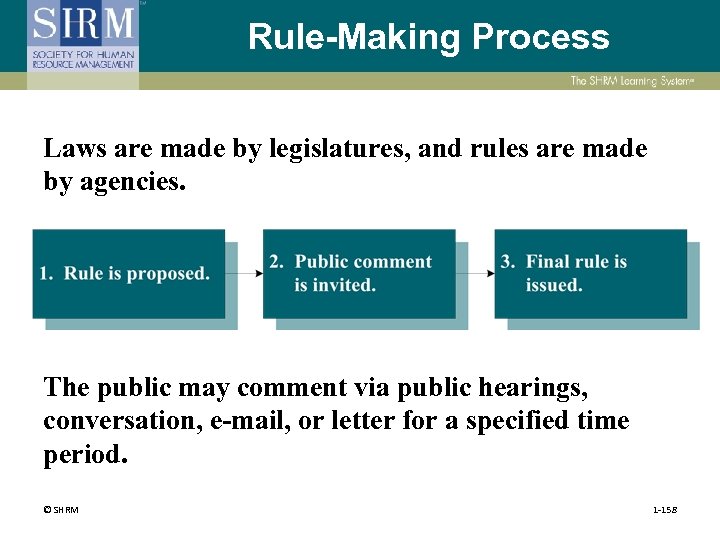 Rule-Making Process Laws are made by legislatures, and rules are made by agencies. The